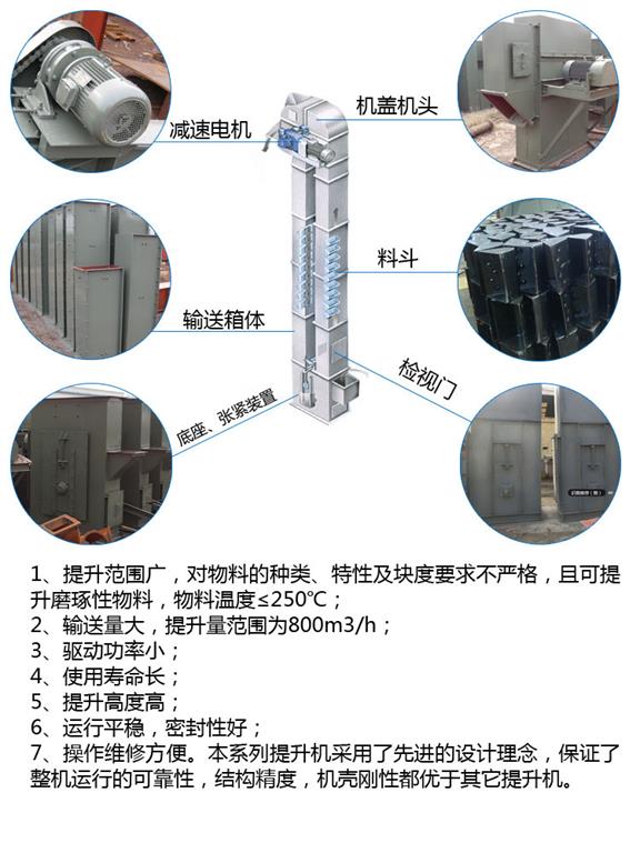 斗提機(jī)工作注意事項(xiàng)